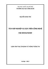 Luận văn Tích hợp nghiệp vụ dựa trên công nghệ ESB Middleware